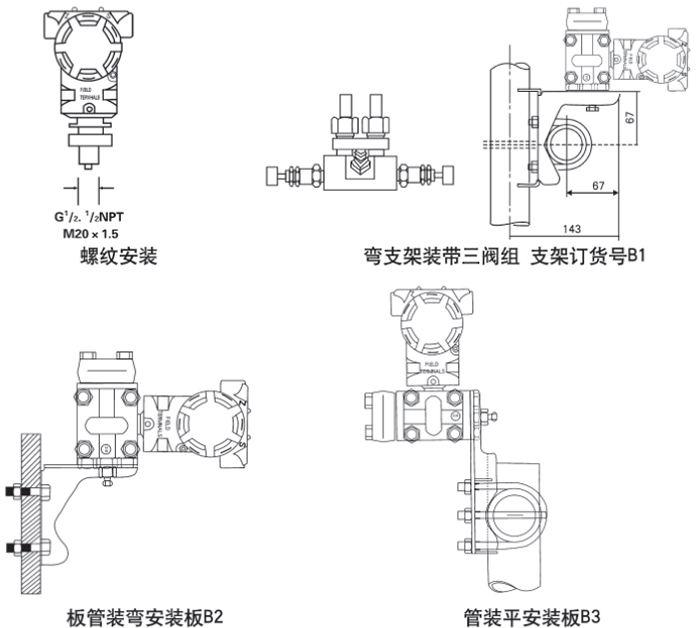 二氧化碳液位計安裝方式示意圖