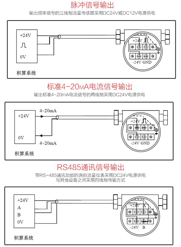 蒸汽渦街流量計(jì)接線圖